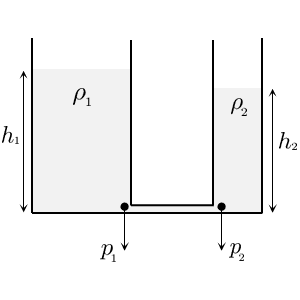  Сообщающиеся сосуды