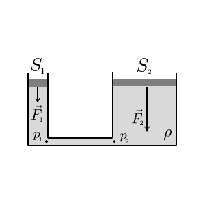  Выигрыш в силе