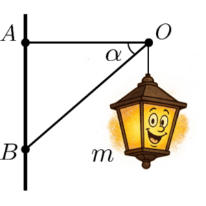 На рисунке схематически изображён фонарь, висящий на двух стержнях, закреплённых между собой шарнирно: один стержень перпендикулярен вертикальной стене, другой стержень - под углом к стене, в точке соединения стержней подвешена лампа