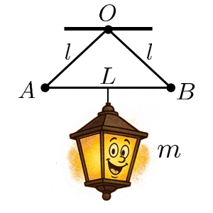 На рисунке схематически изображены три стержня, соединённых между собой шарнирно и закреплённых к потолку, к середине нижнего стержня подвешена лампа