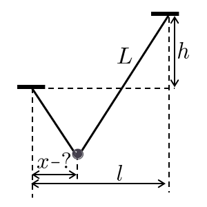 На рисунке схематически изображена нерастяжимая невесомая нить, на которую надета тяжёлая бусинка, концы нити закреплены в точках подвеса, находящихся друг от друга на расстоянии по вертикали и по горизонтали